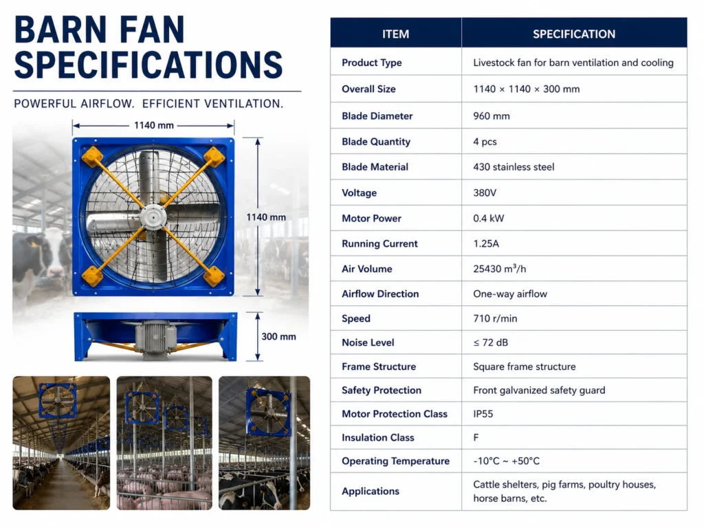 Livestock fan specifications with 25430 m3 per hour airflow 960 mm blades and 430 stainless steel blades